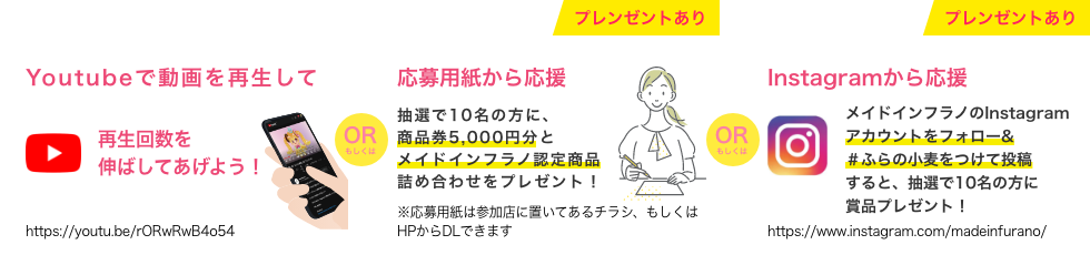 応募方法は2つ